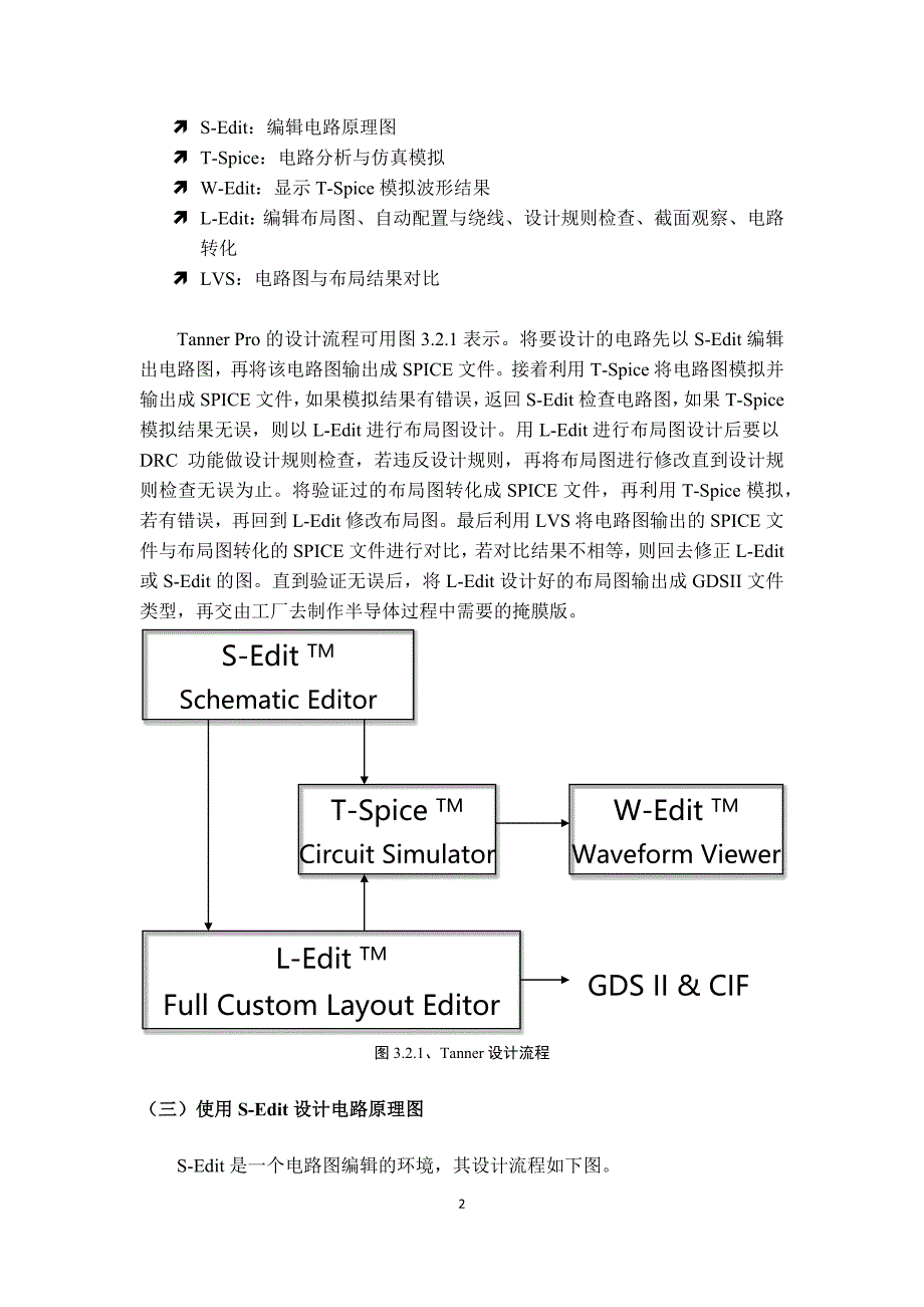 毕业实践-CMOS与非门集成电路设计.docx_第3页