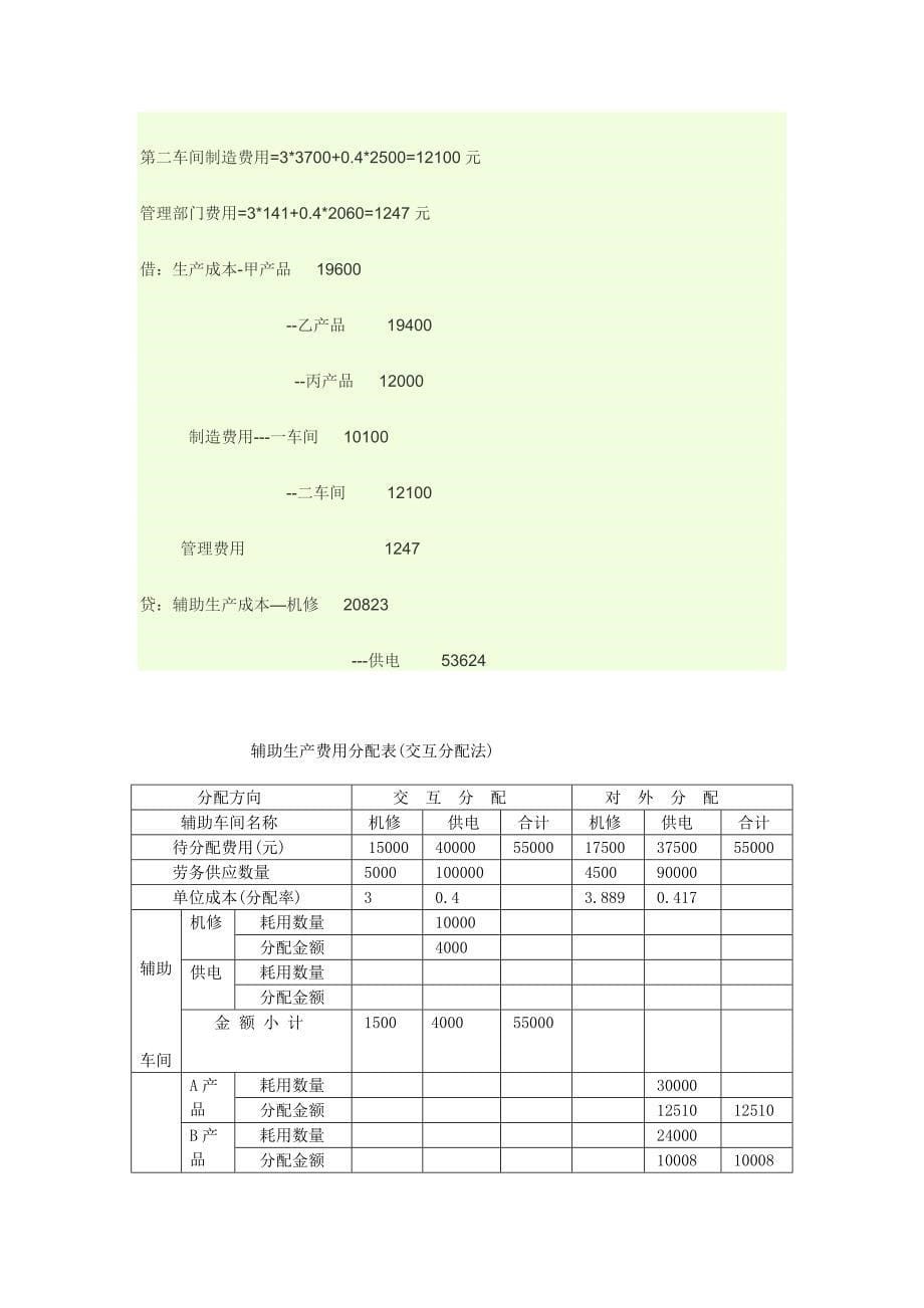 成本会计课程第一次网上形成性考核任务_第5页