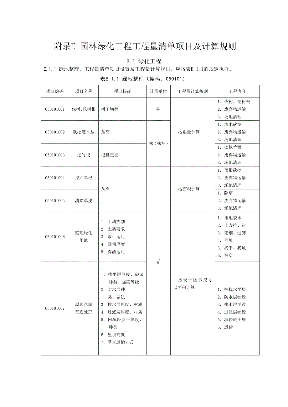 (整理)附录E园林绿化工程工程量清单项目及计算规则_第1页