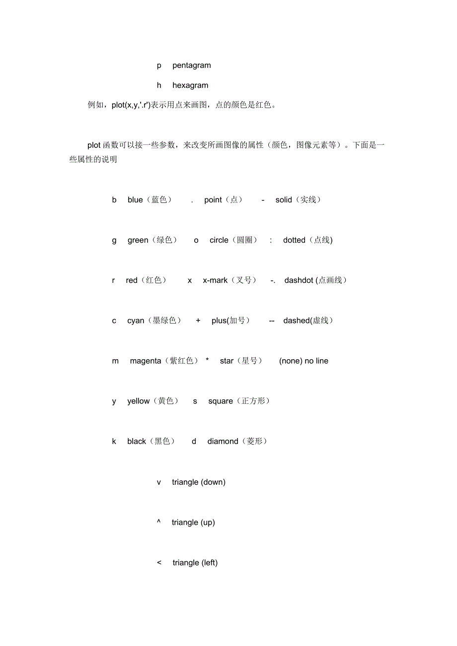 matlab画图设置(坐标轴、曲线、颜色).doc_第5页