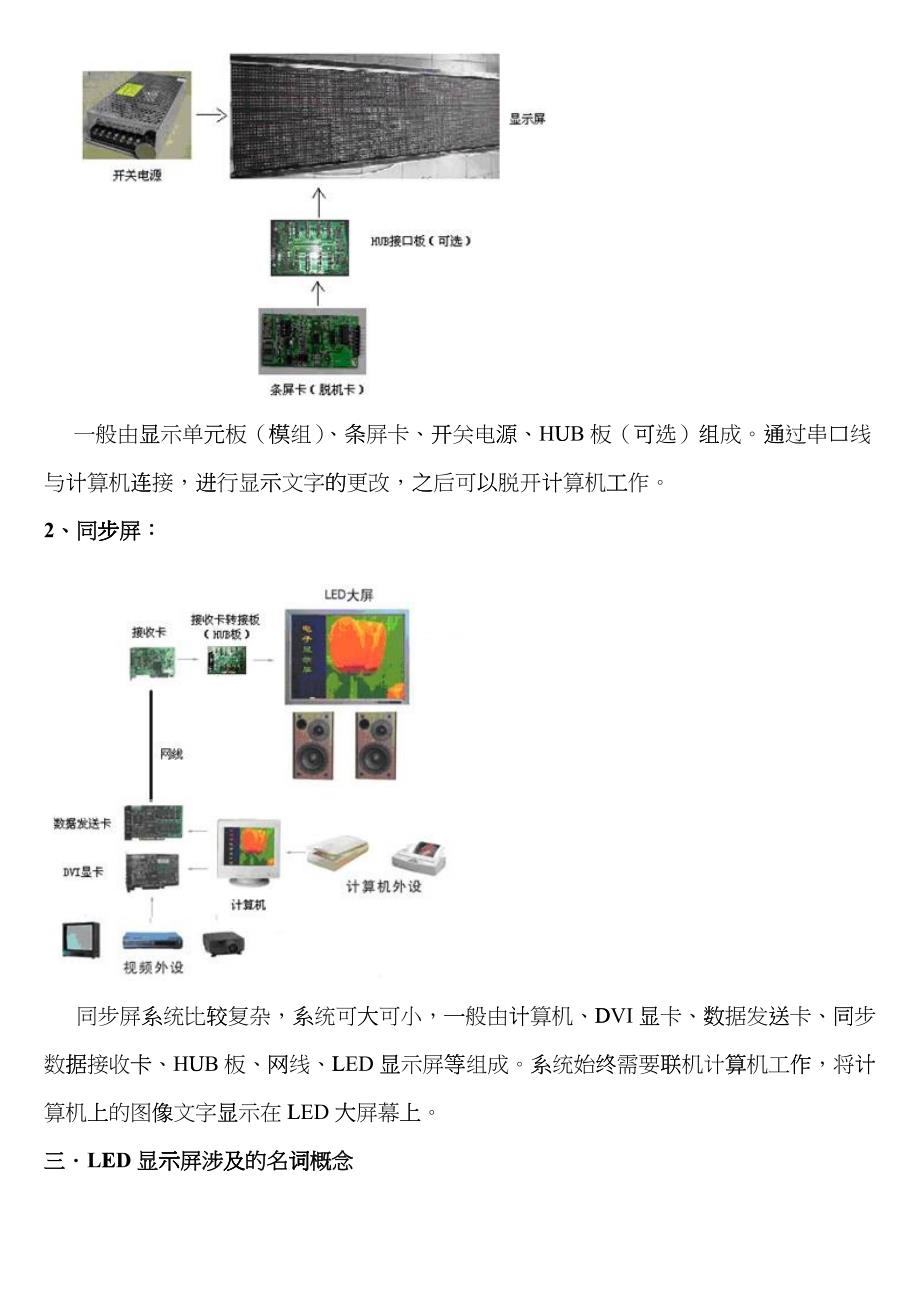 LED显示屏知识大全pwy_第2页