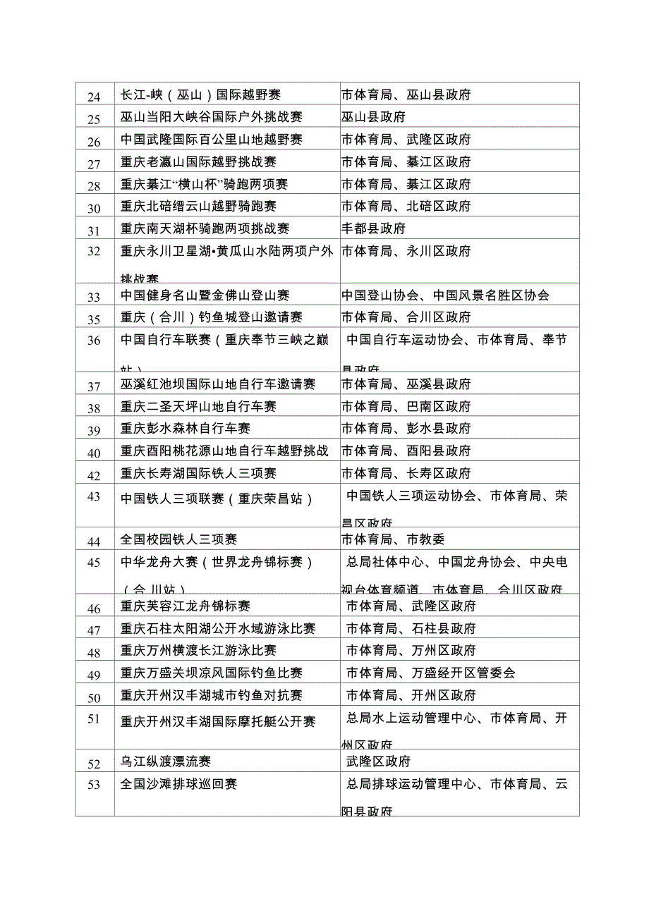 打造全国户外运动首选目的地行动计划2018_第3页