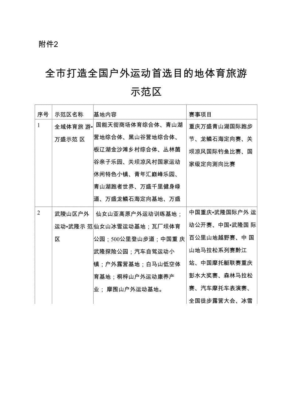 打造全国户外运动首选目的地行动计划2018_第5页