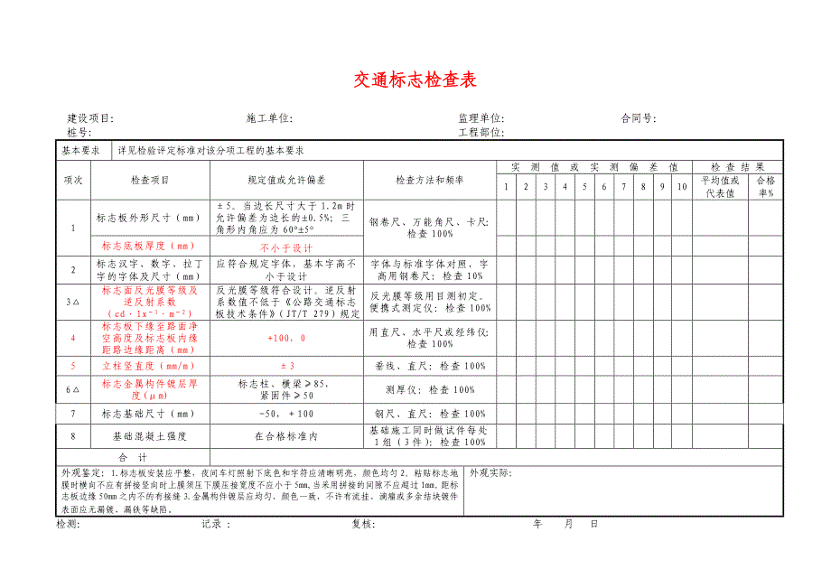 交通安全设施检查表.doc_第1页