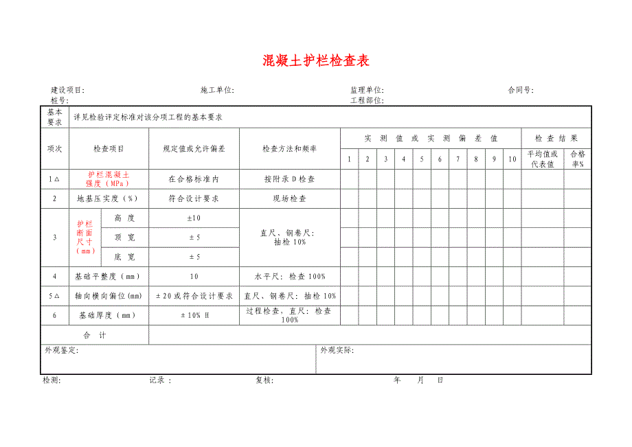 交通安全设施检查表.doc_第4页