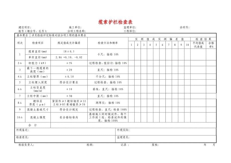 交通安全设施检查表.doc_第5页