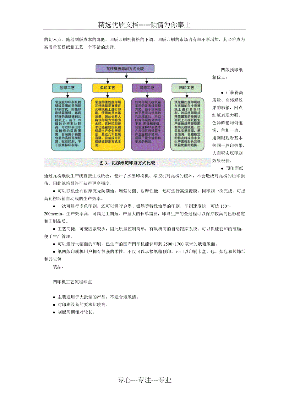 瓦楞纸箱预印新工艺(共5页)_第2页