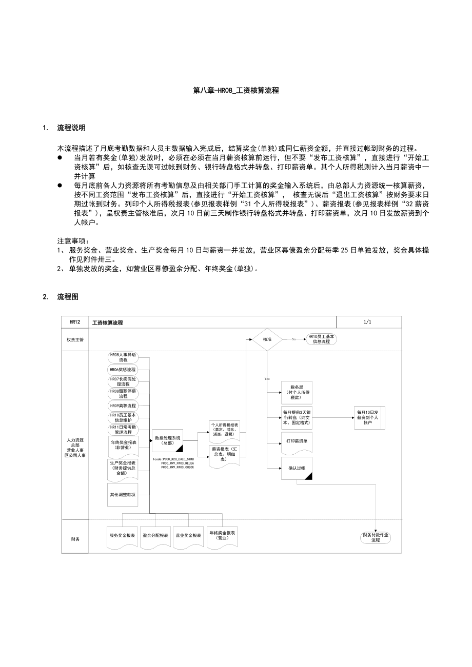 某家具有限公司工资核算流程_第1页