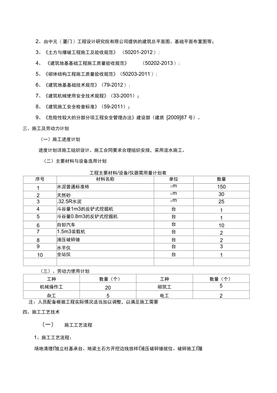 独基与地梁土石方开挖施工方案_第2页