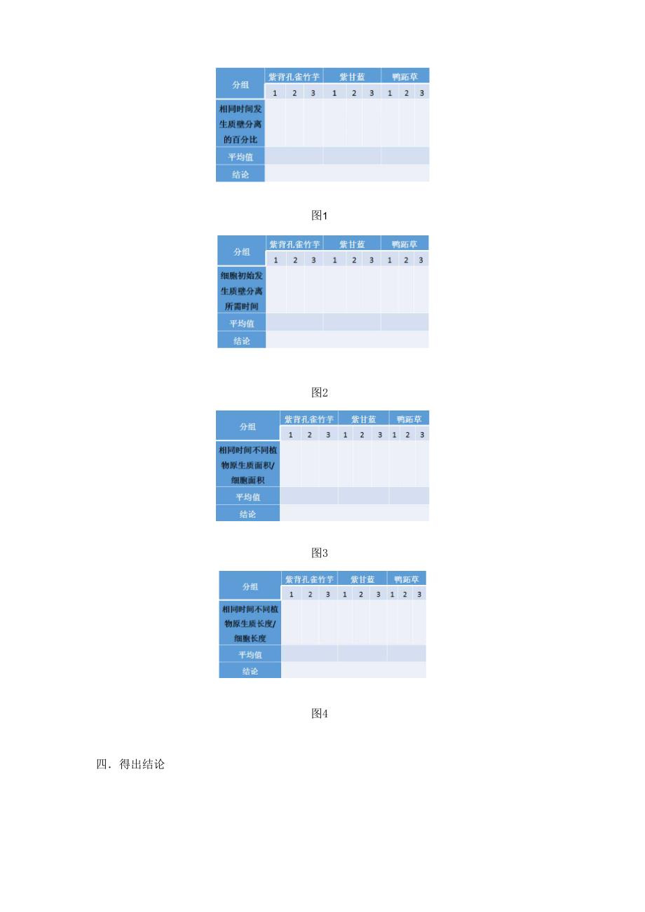 《探究植物细胞液渗透压与植物抗寒性的关系》说课稿_第3页