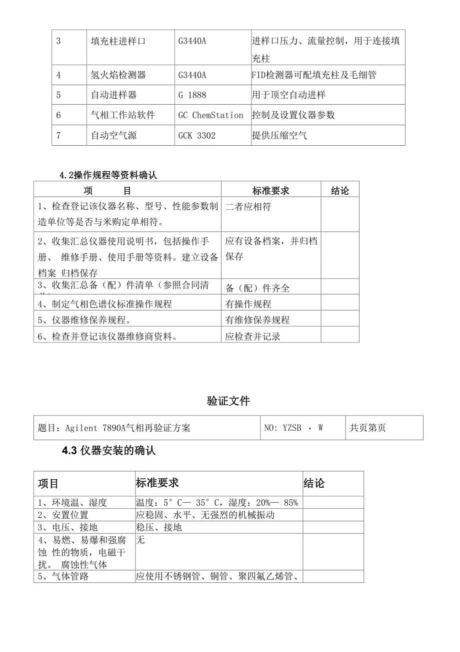 安捷伦气相方案验证方案_第5页