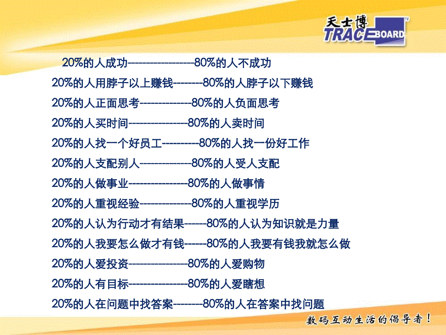 分享好的管理理念和手段28定律.ppt_第3页