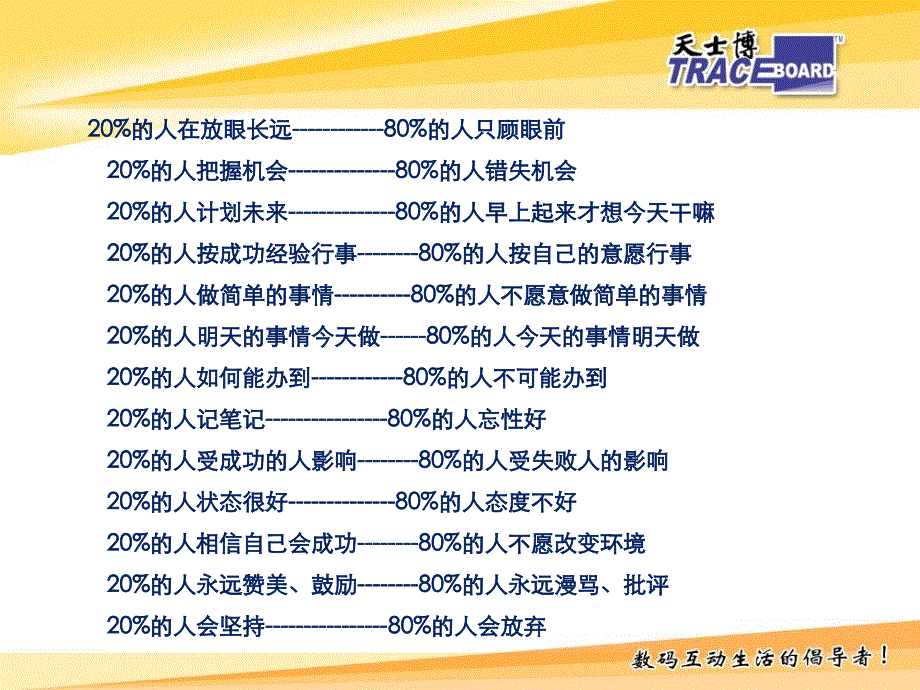 分享好的管理理念和手段28定律.ppt_第4页