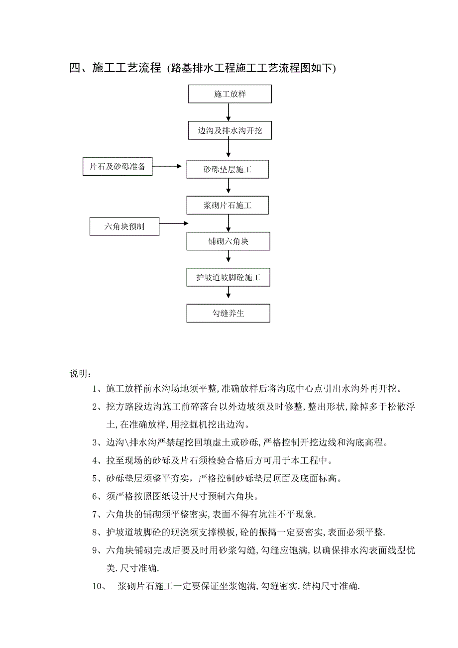 路基排水沟施工方案.docx_第4页