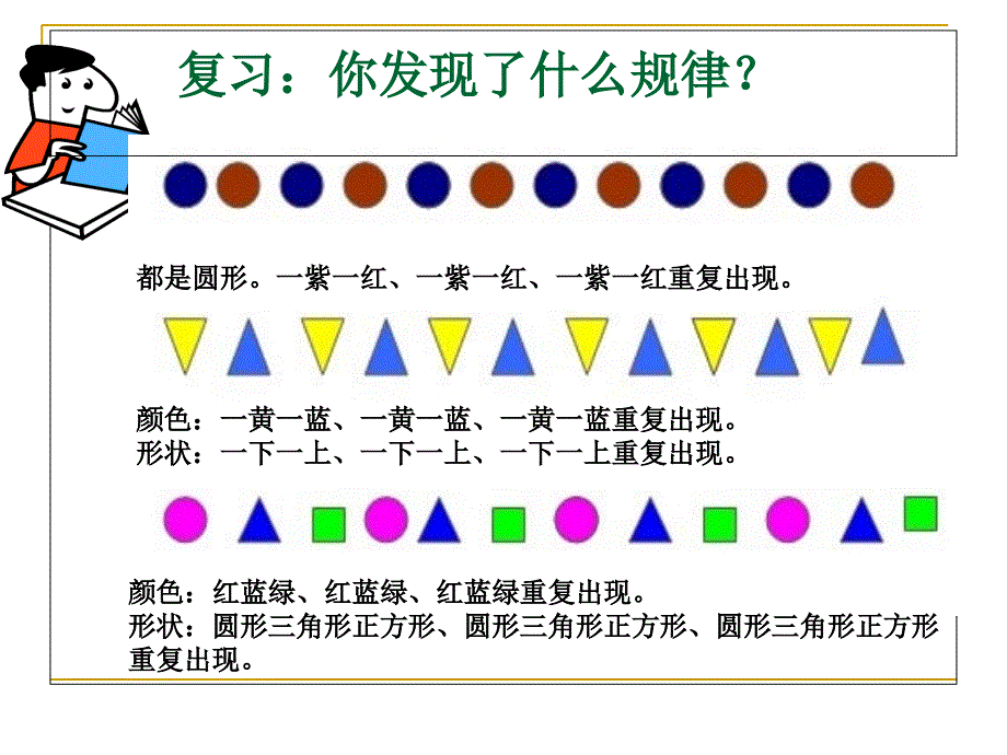 二年级下册找规律课件2_第2页