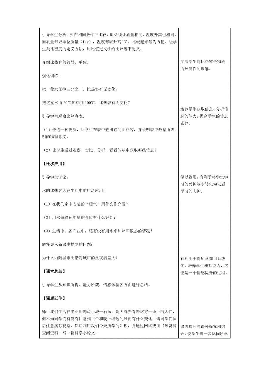 初中物理《比热容》教学设计_第5页