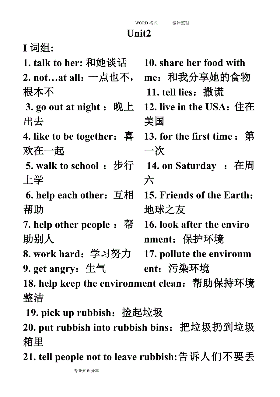 (完整版)沪教版六年级英语(上册)-(全套)复习资料全.doc_第4页