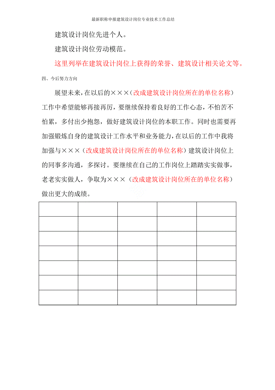 最新职称申报建筑设计岗位专业技术工作总结_第3页