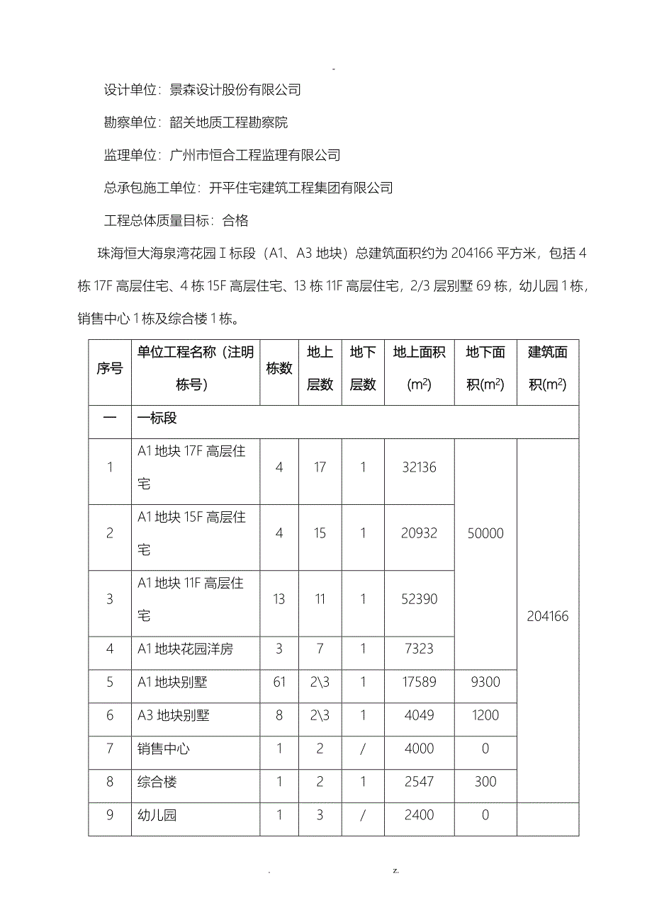 地下室防水施工组织设计242_第2页