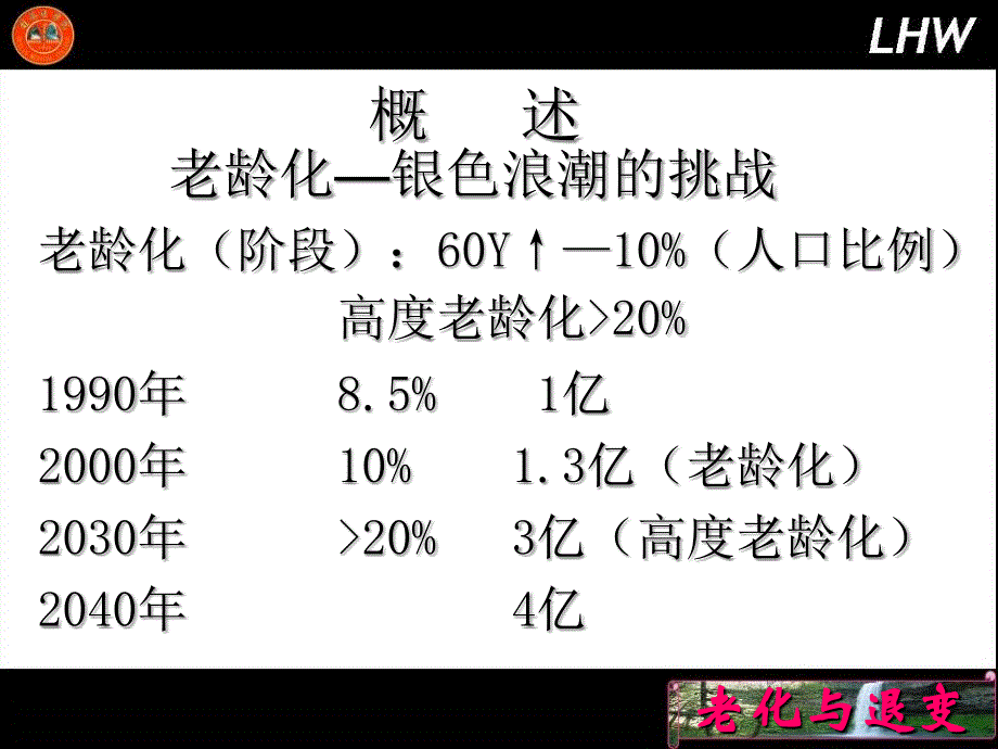 脑老化和神经元退行性变 桂林医学院精品课程文档资料_第1页