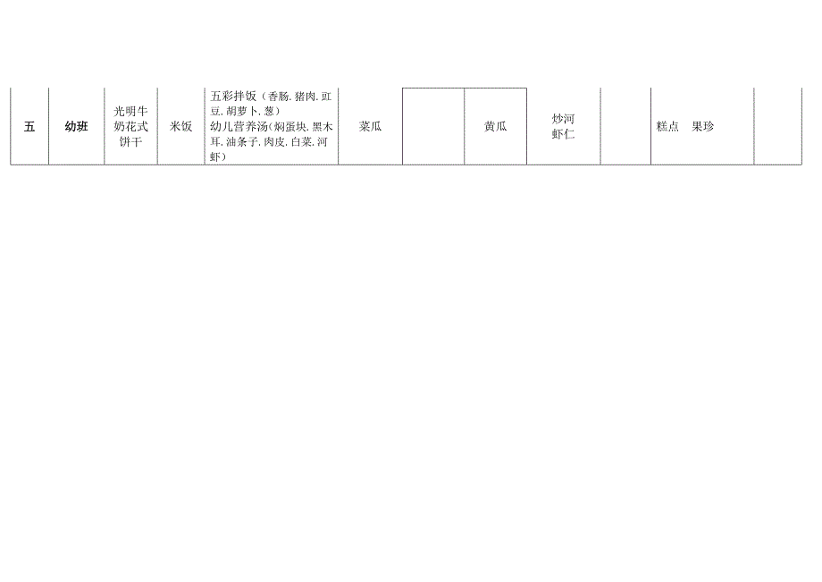 第十五周菜谱_第2页