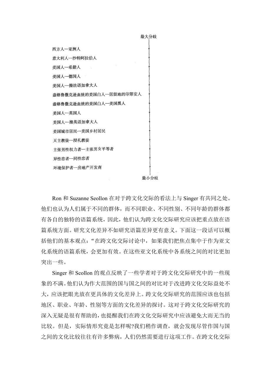 跨文化交际一什么是跨文化交际跨文化交际对于一些读者来说是一个新_第5页