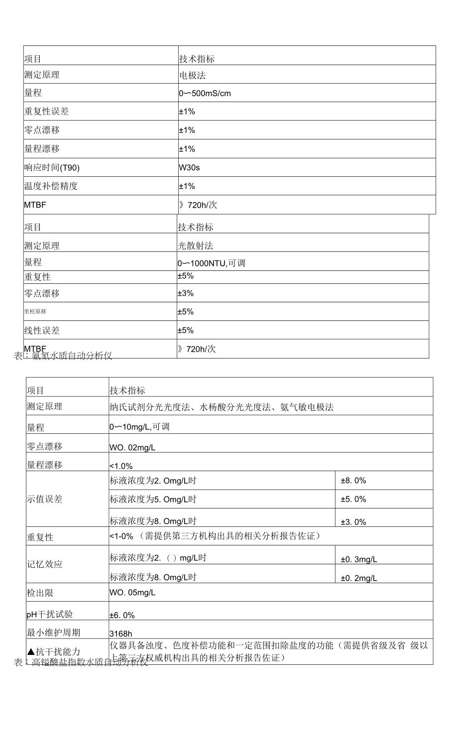 新增市控地表水断面水质自动监测数据采购项目招标文件.docx_第3页