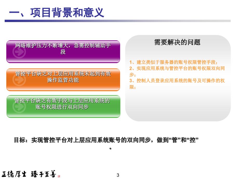 在管控平台中实现集中管理上层网管应用的账号并实现登录的统一认证_第3页