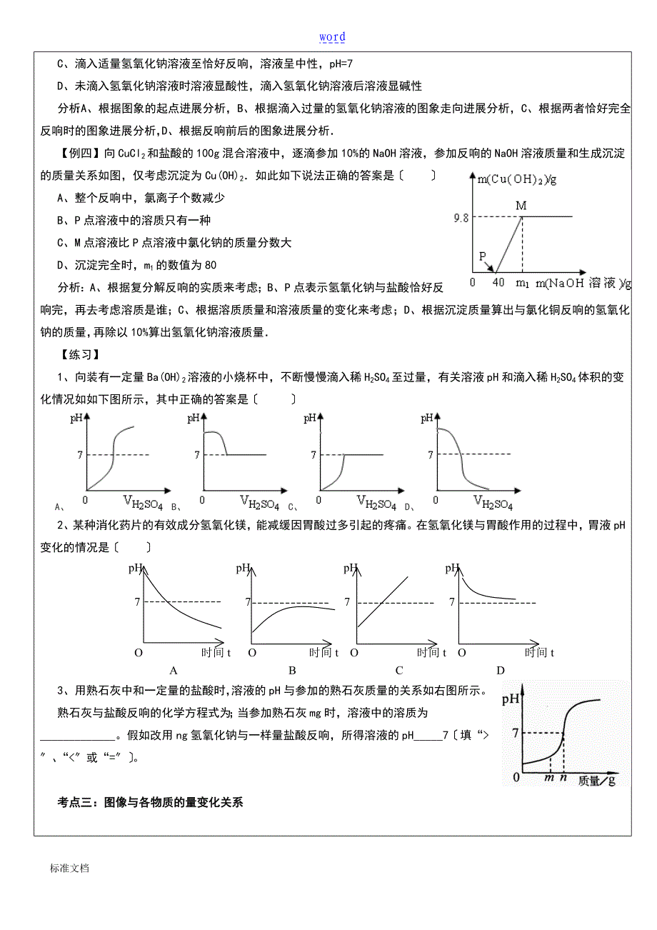 初三化学总复习专题图像_第2页