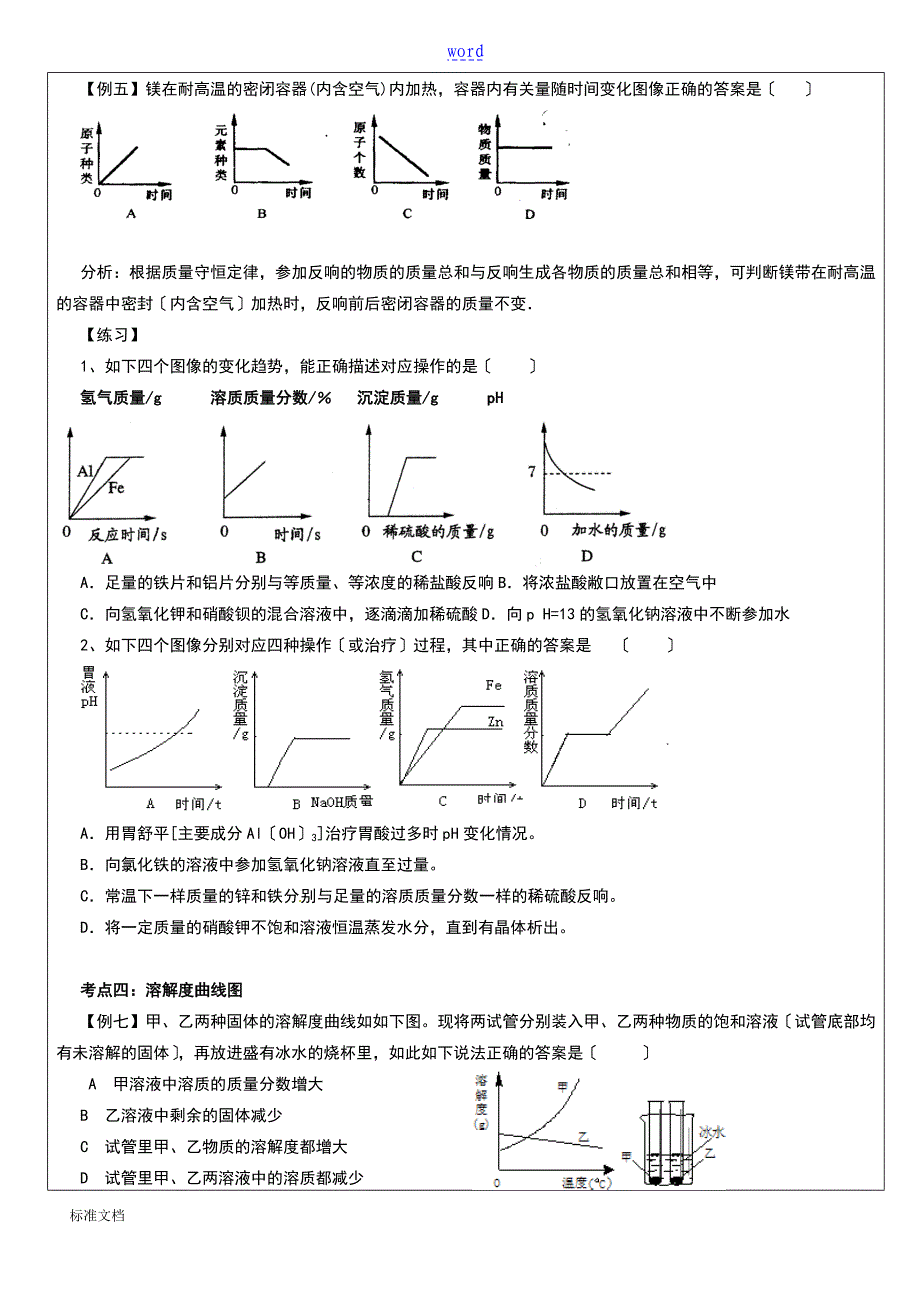 初三化学总复习专题图像_第3页