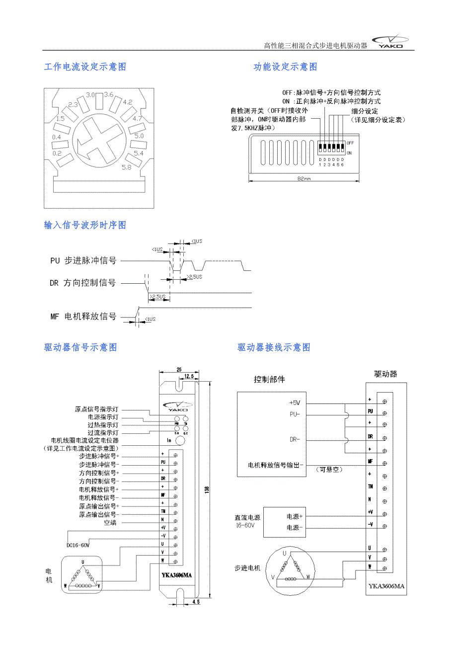 YKA3606MA(B)细分驱动器说明书.doc_第2页