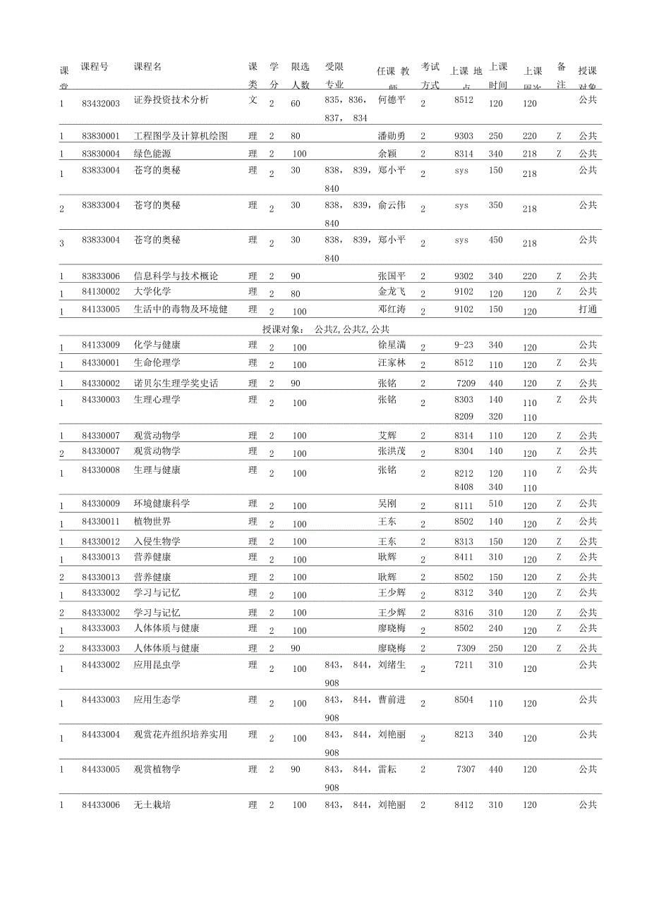 华中师范大学综合素质课_第5页