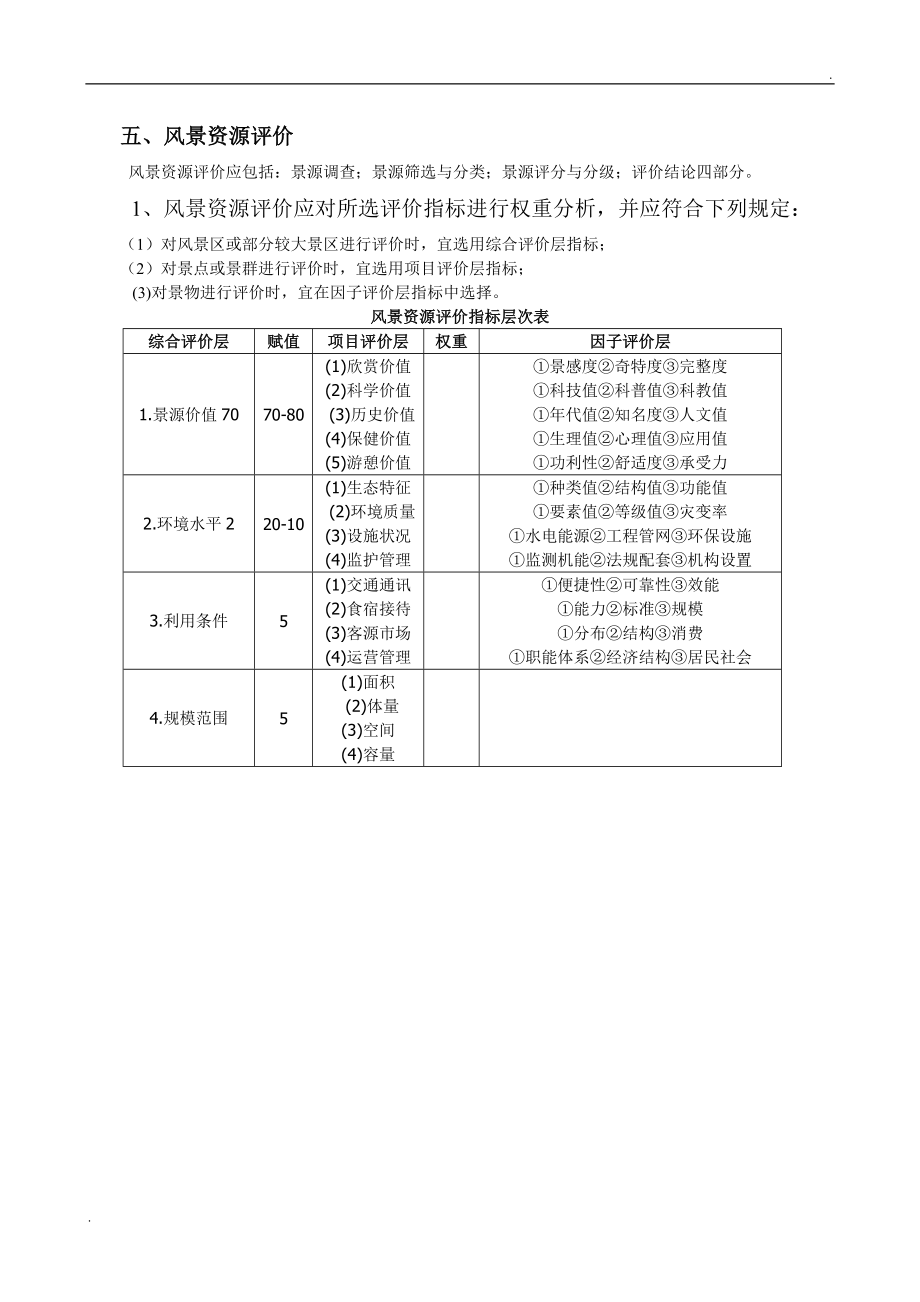 园林法律法规_第4页