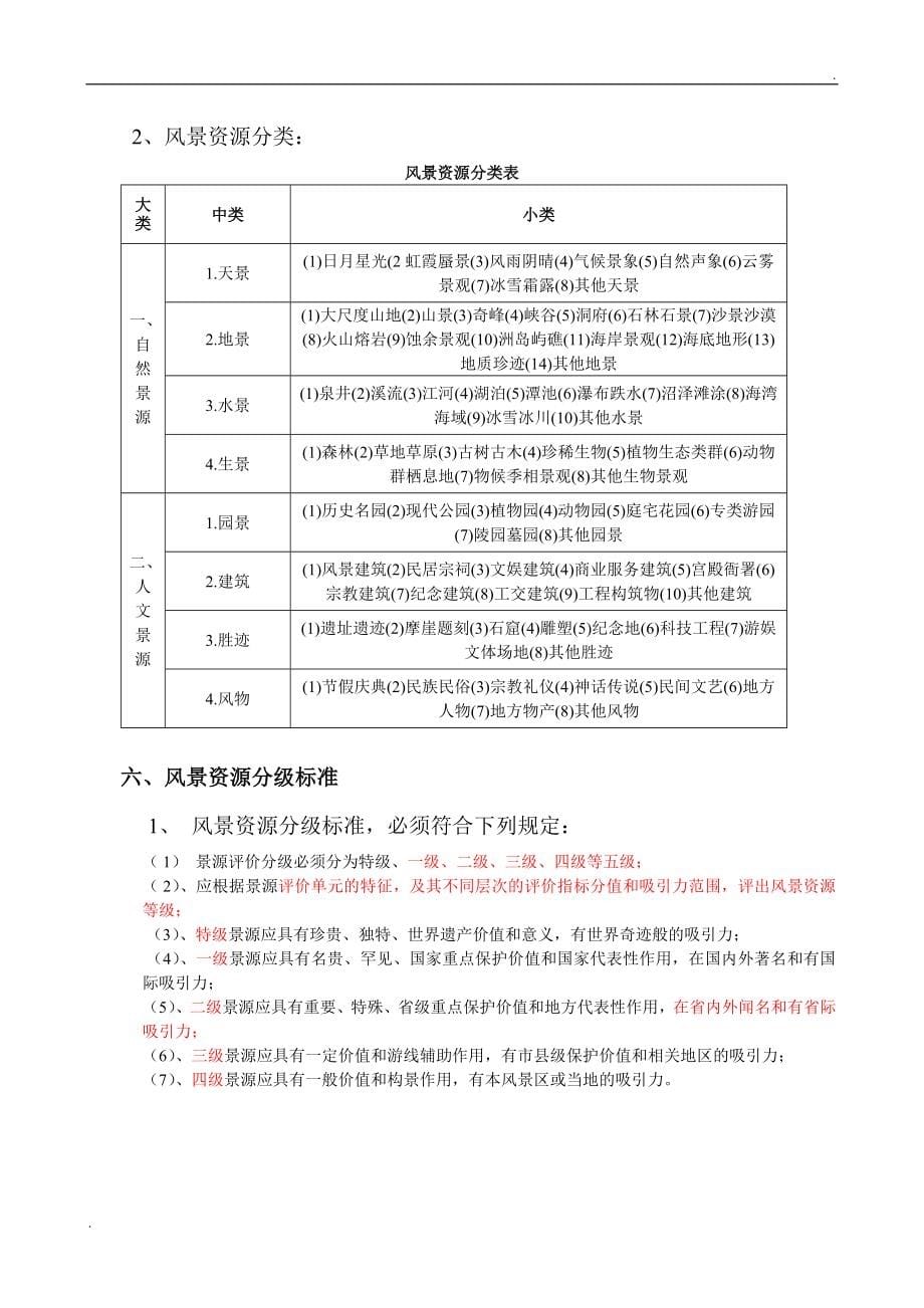 园林法律法规_第5页