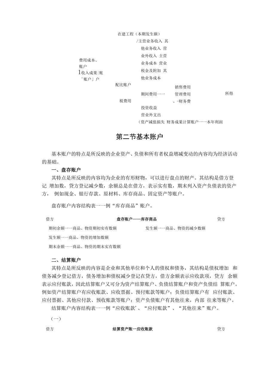 新编会计学原理第七章word精品文档23页_第5页