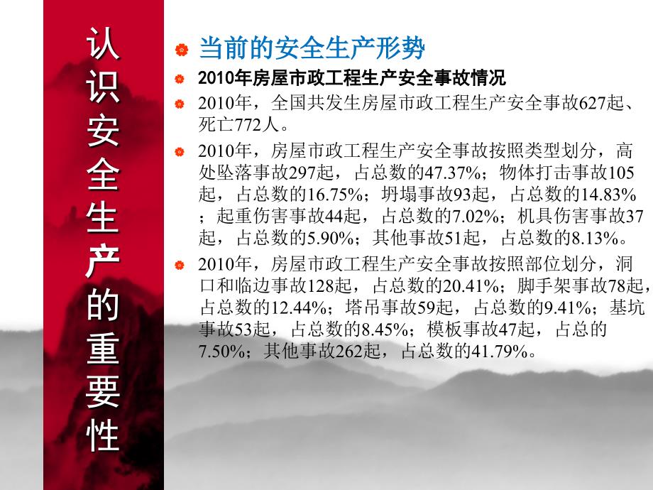 建筑施工安全基础知识法律法规很全_第4页