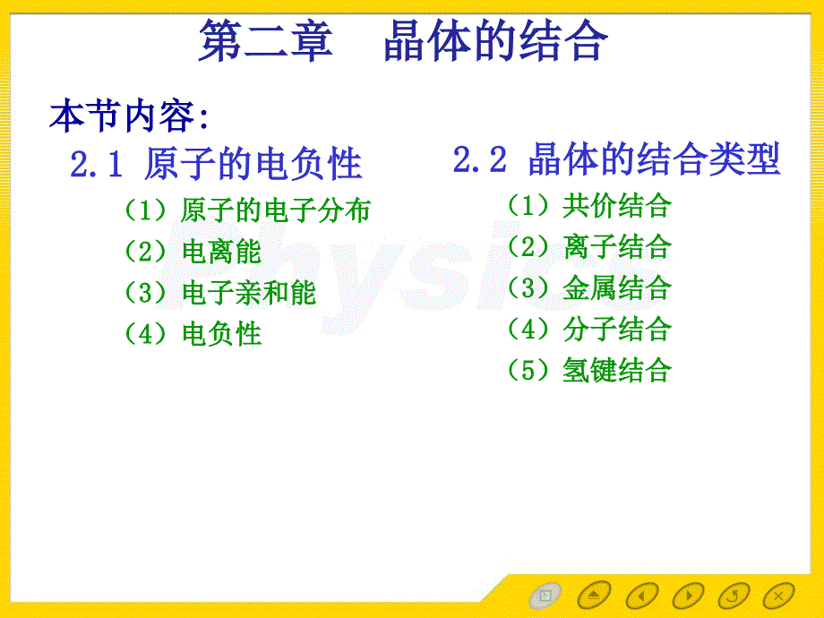 原子的电负性及晶体的结合类型课件_第1页