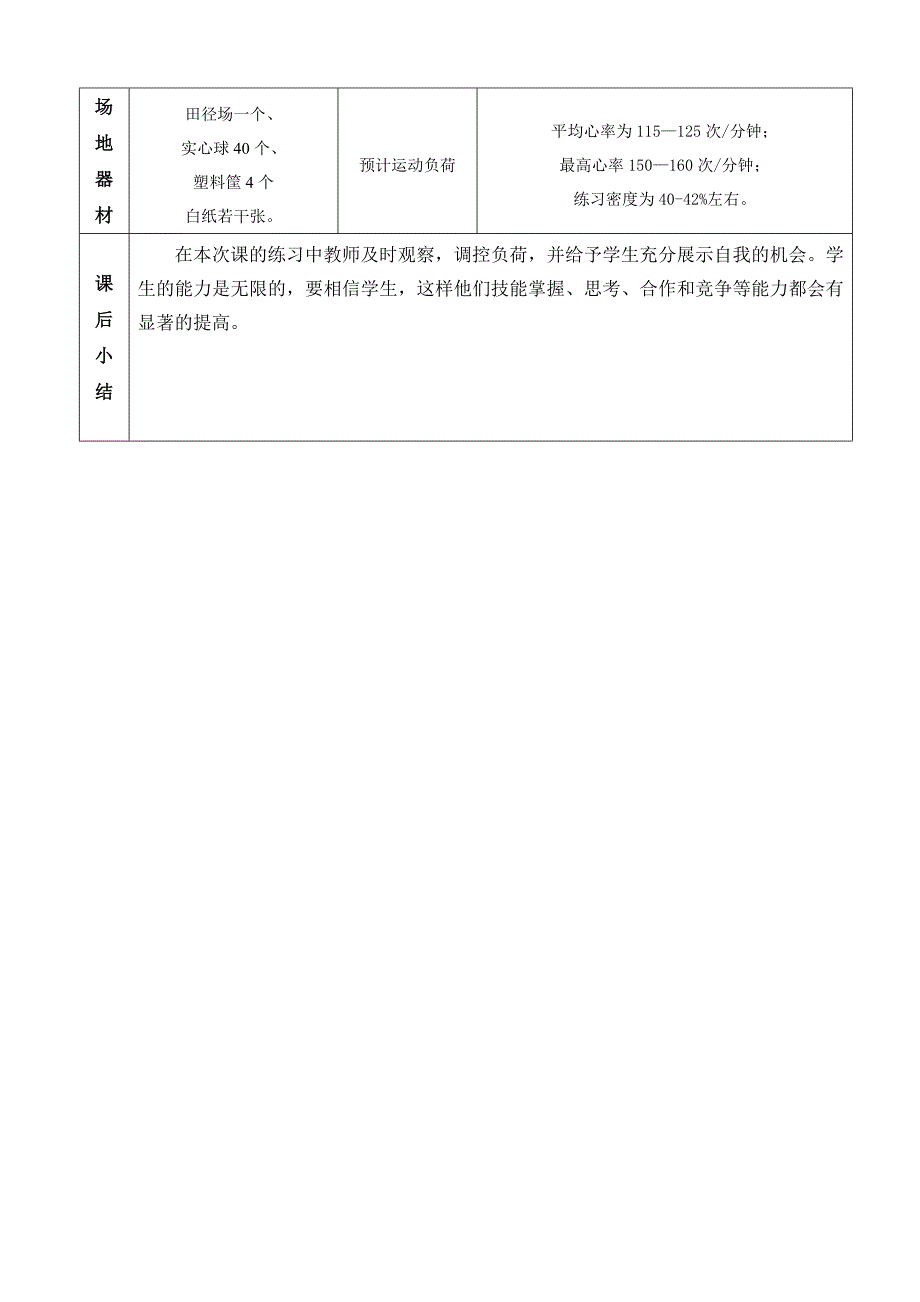 正面双手头上投掷实心球(水平四)教案[1].doc_第4页