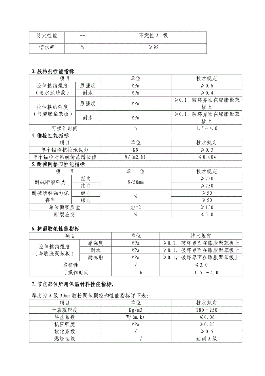 外墙岩棉保温板综合施工专题方案薄抹灰_第3页