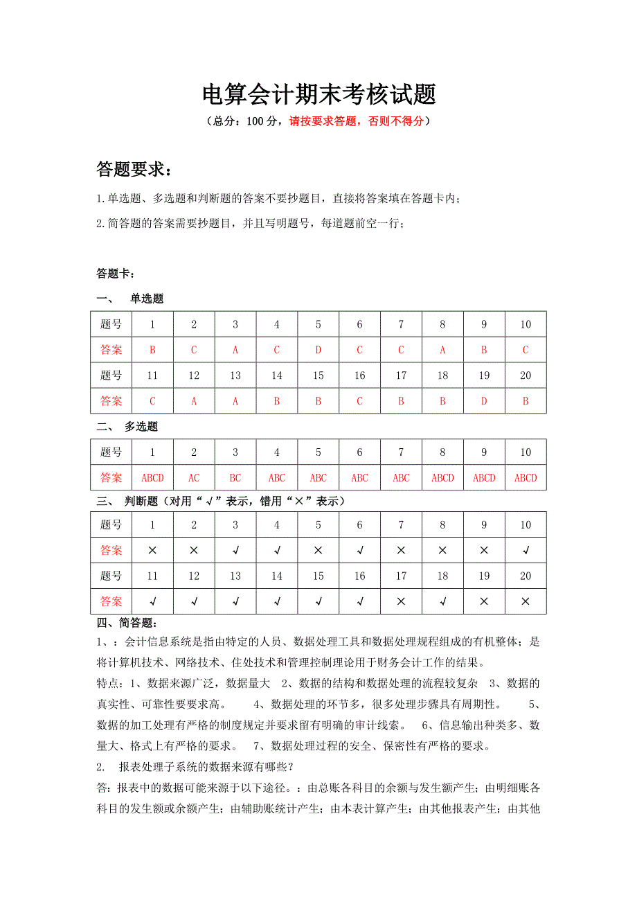 电算会计_第1页