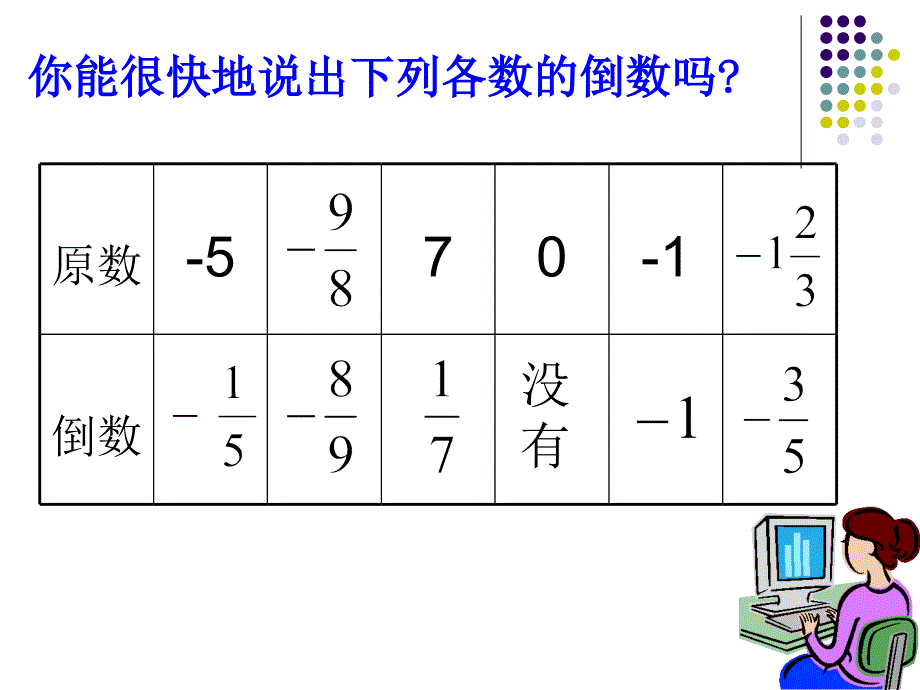 有理数的除法ppt课件_第3页