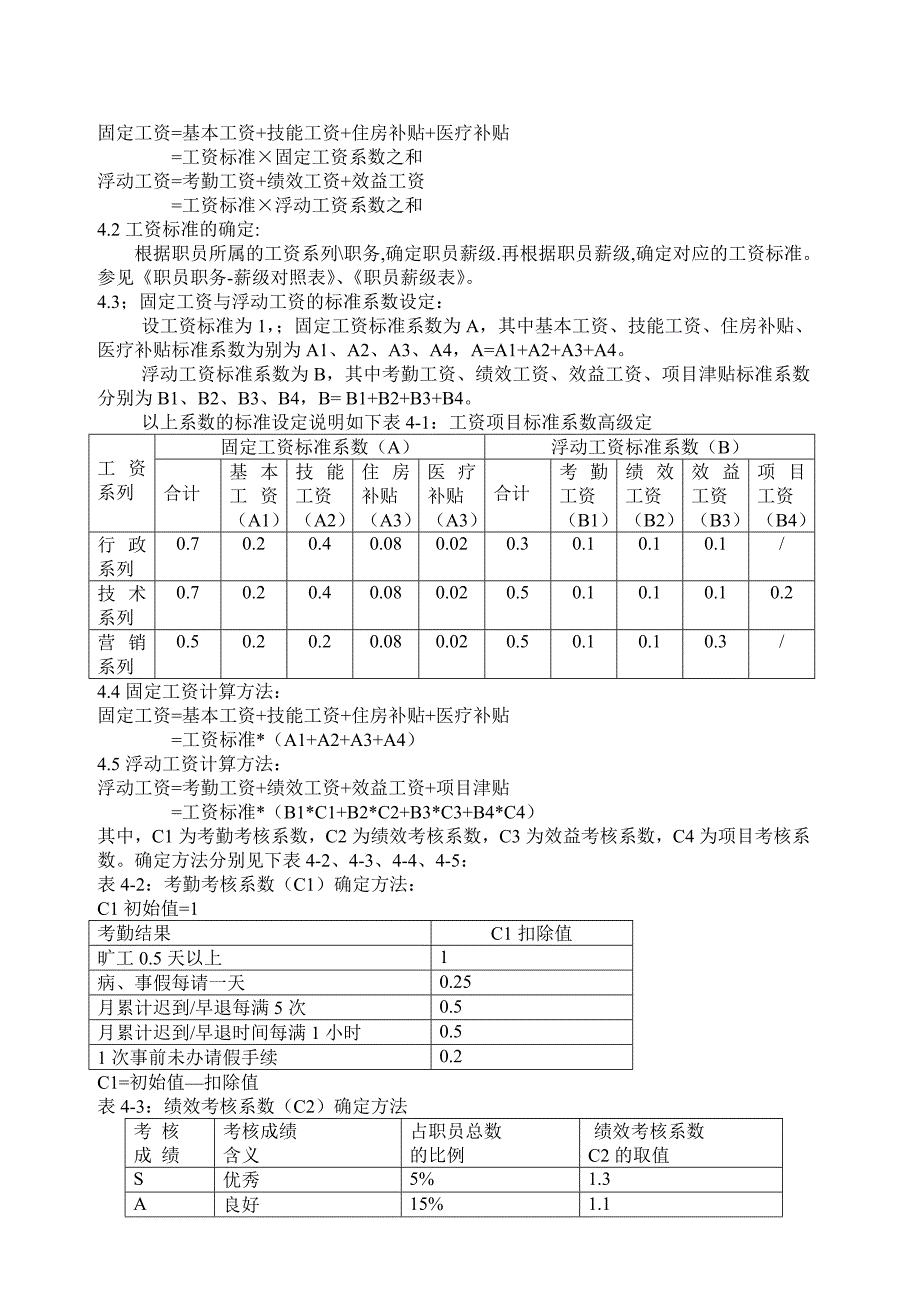 某大型国企工资制度_第2页