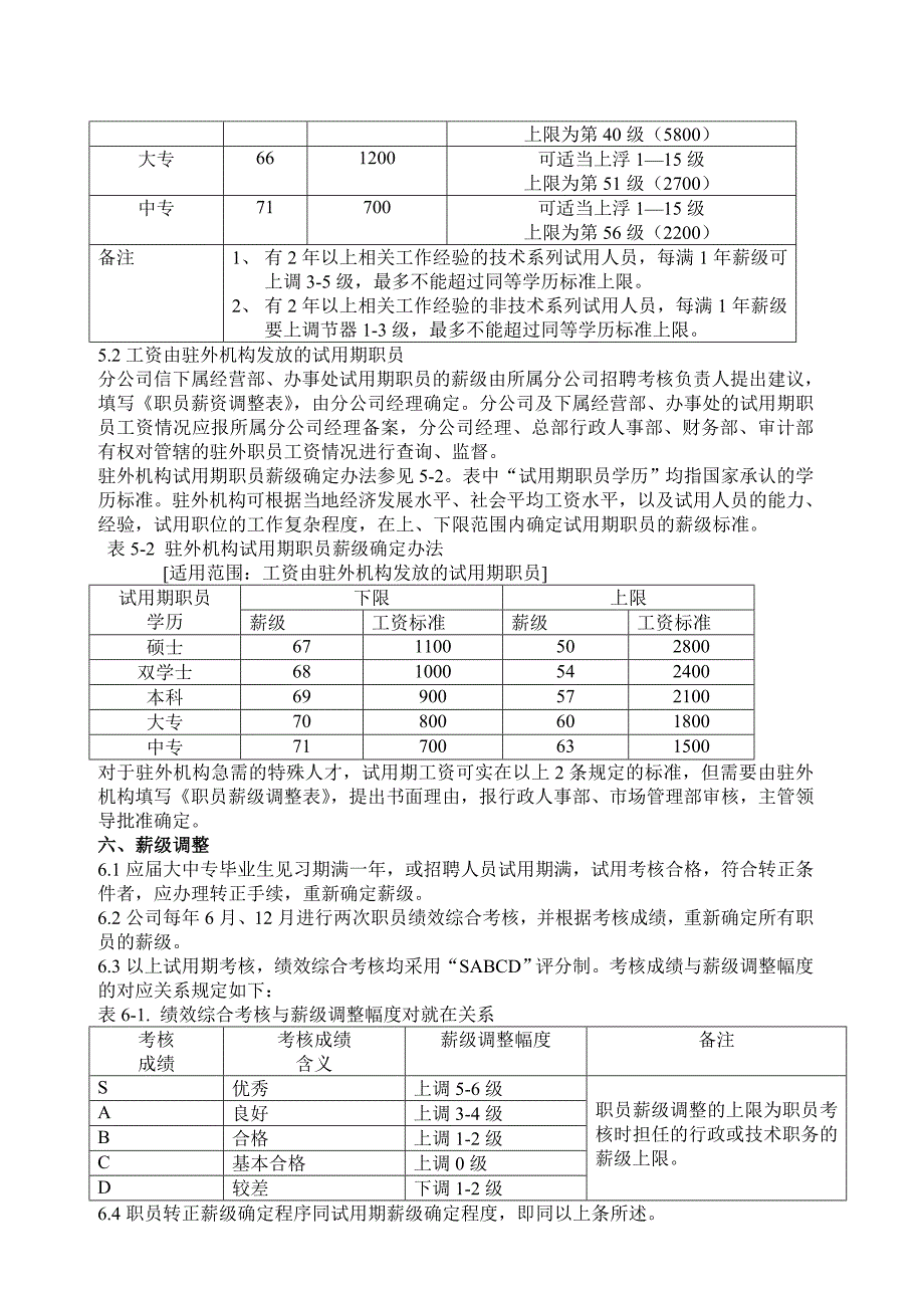 某大型国企工资制度_第4页