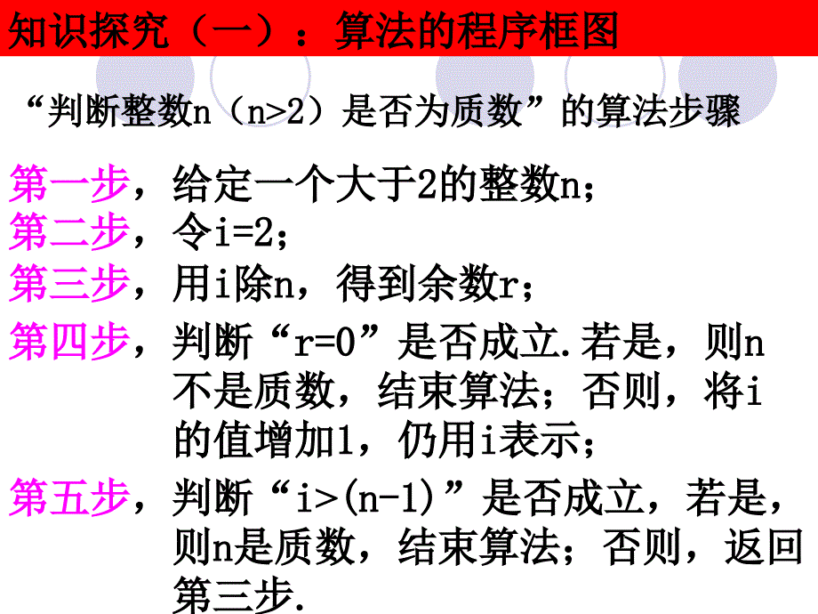 112_程序框图与算法的基本逻辑结构(1)_第3页