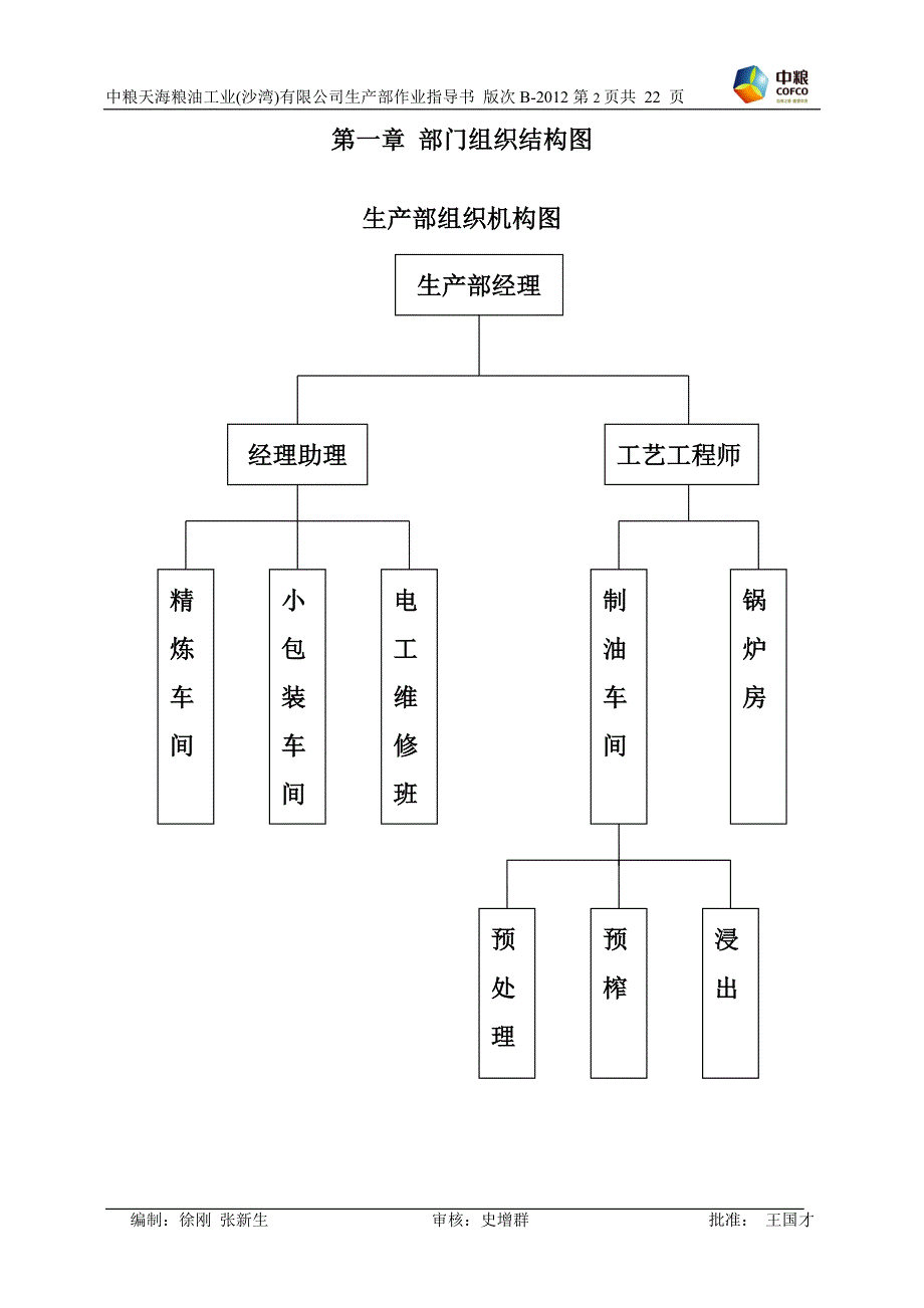 电工、维修作业指导书_第2页