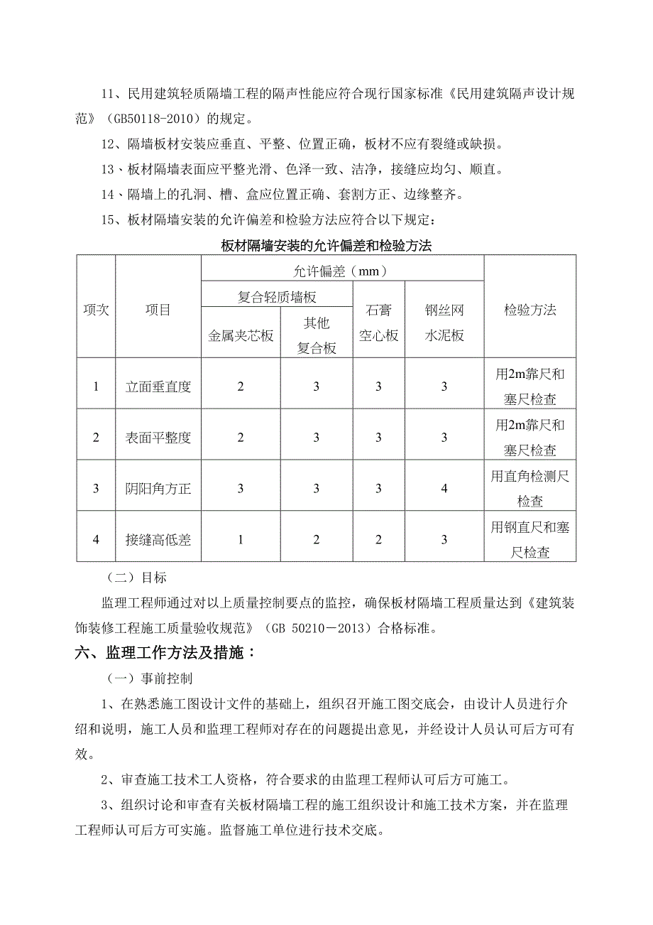 ALC轻质隔墙工程监理细则(DOC 8页)_第5页