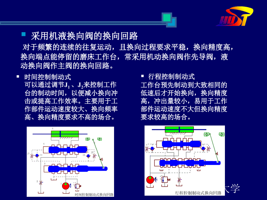 方向控制回路A_第4页