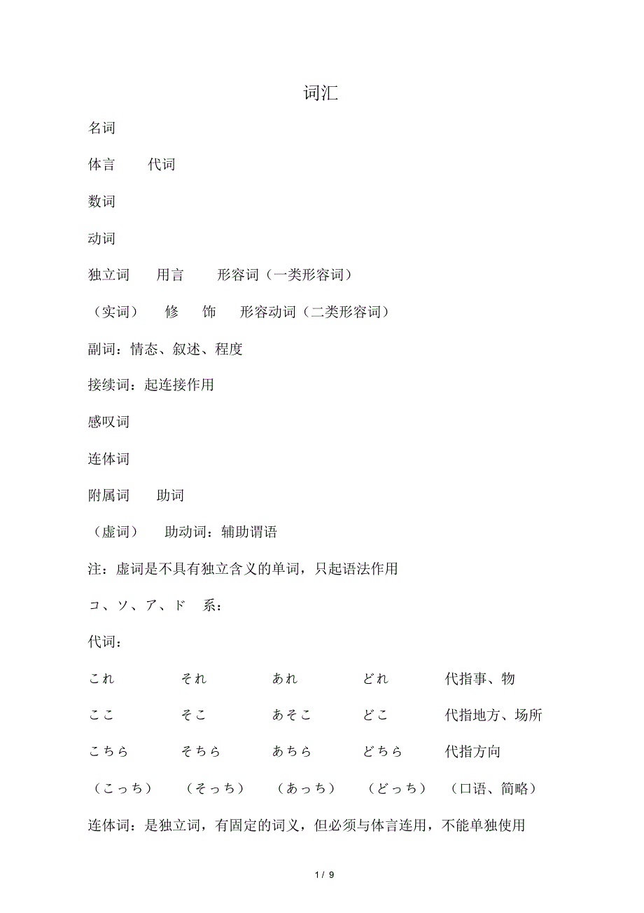 日语词性介绍_第1页