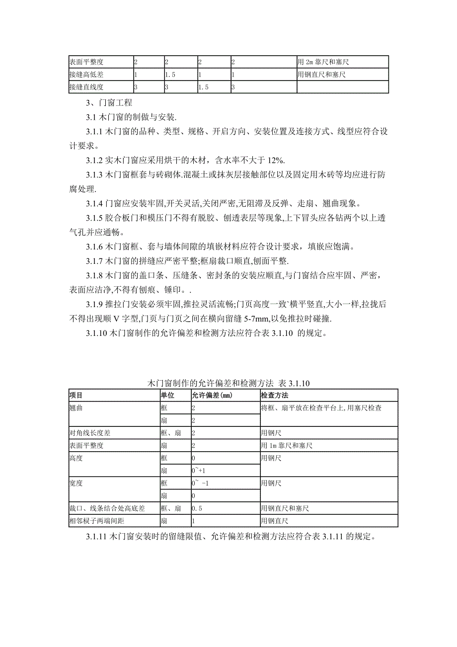 正道装饰工艺规范_第2页