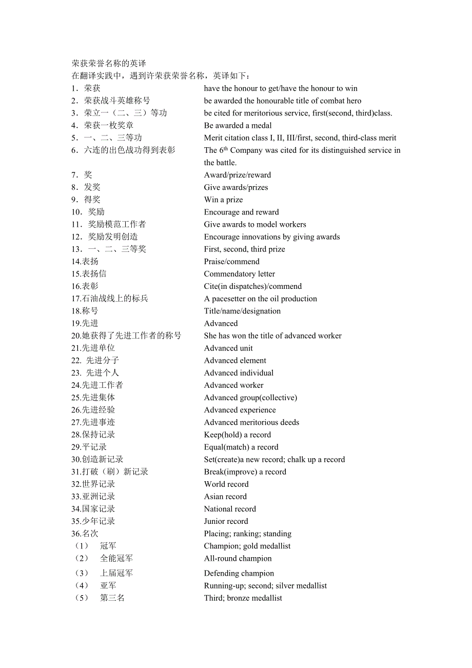 荣获荣誉名称的英译.doc_第1页